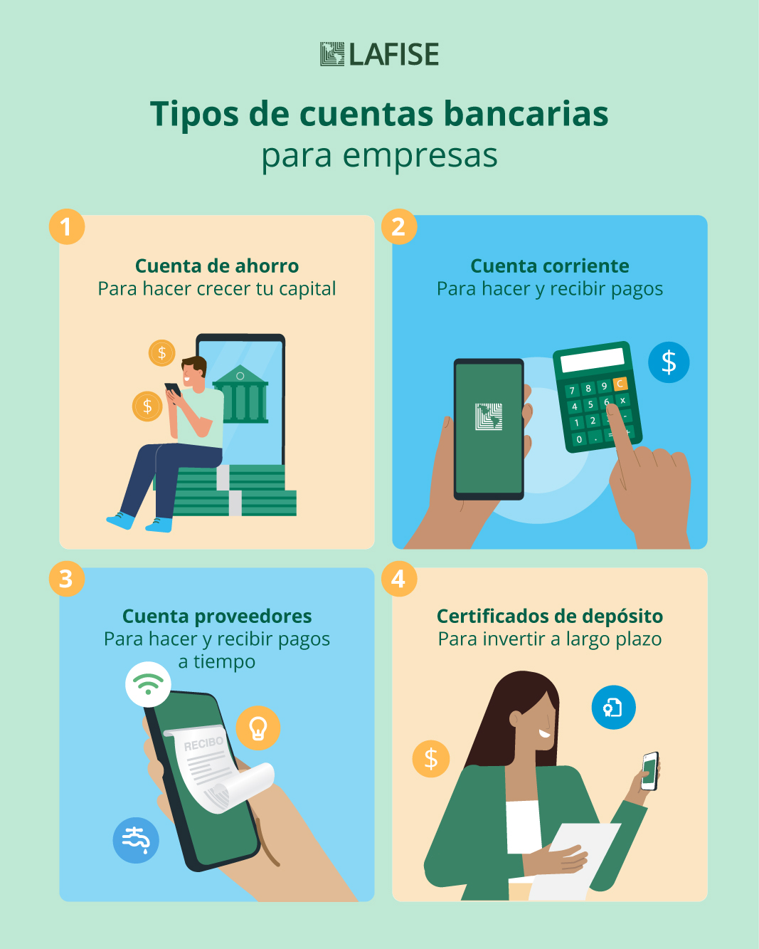 infografía sobre los tipos de cuentas para empresas, cuentas para empresas en Nicaragua, tipos de cuentas para empresas en banco lafise